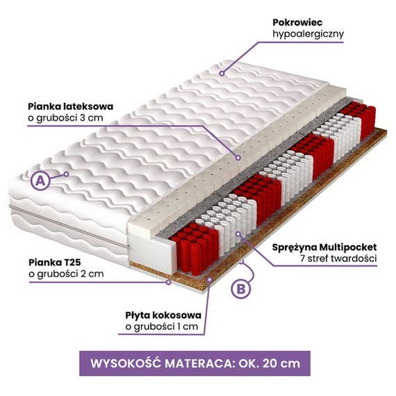 Materac sprężynowy kieszeniowy 140x190 cm Set